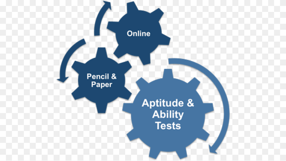 Img Market Based Pricing, Machine, Person, Gear Png