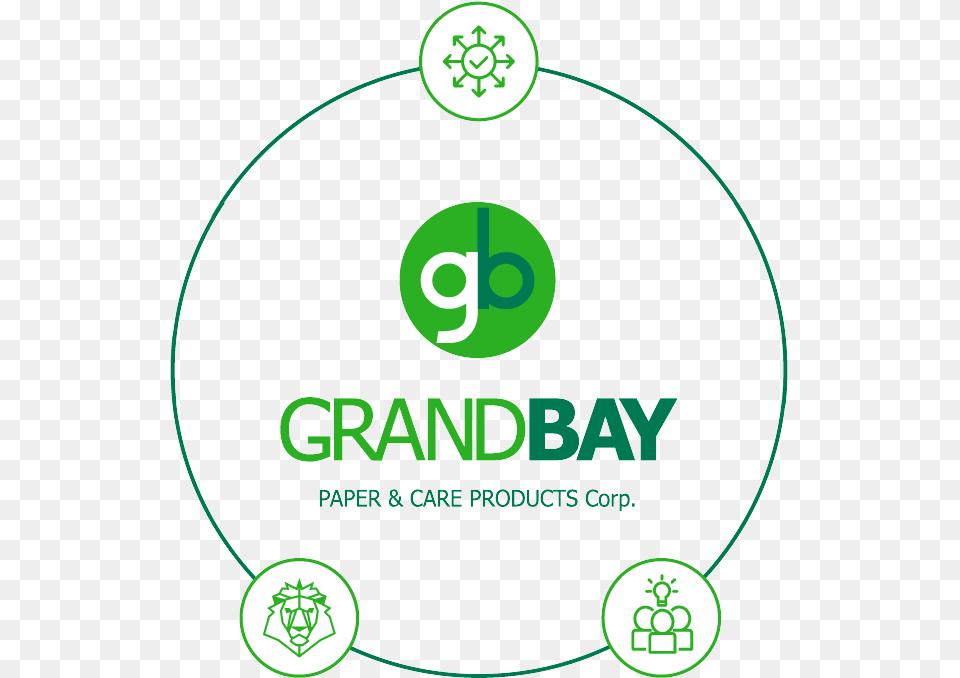 Imgvalores Grandbay, Green, Logo, Ammunition, Grenade Png