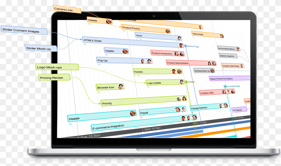 Imindmap Time Map View Buzan39s Imindmap, Electronics, Person, Computer, Tablet Computer Png