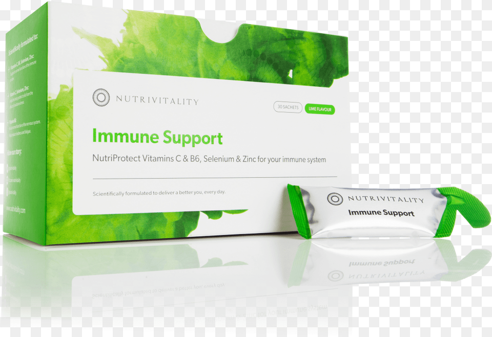 Immune Support Nutrivitality Immune Support, Paper, Advertisement, Text, Business Card Free Transparent Png