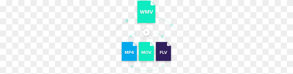 Imovie To Wmv How To Convert Imovie To Windows Media Player Free Transparent Png