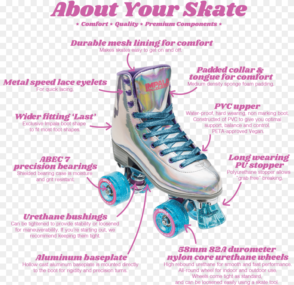Impala Holographic Roller Skates, Clothing, Footwear, Shoe, Machine Png Image