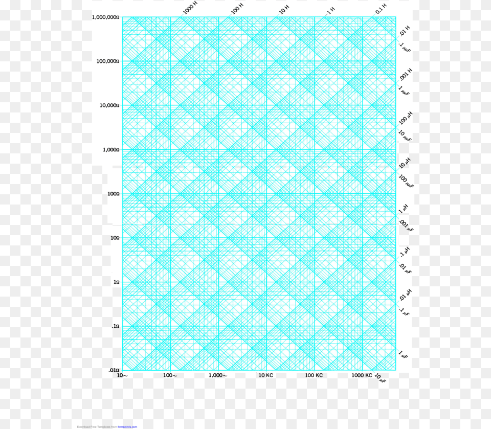 Impedance Graph Paper Reactance Chart, Heat Map Png Image