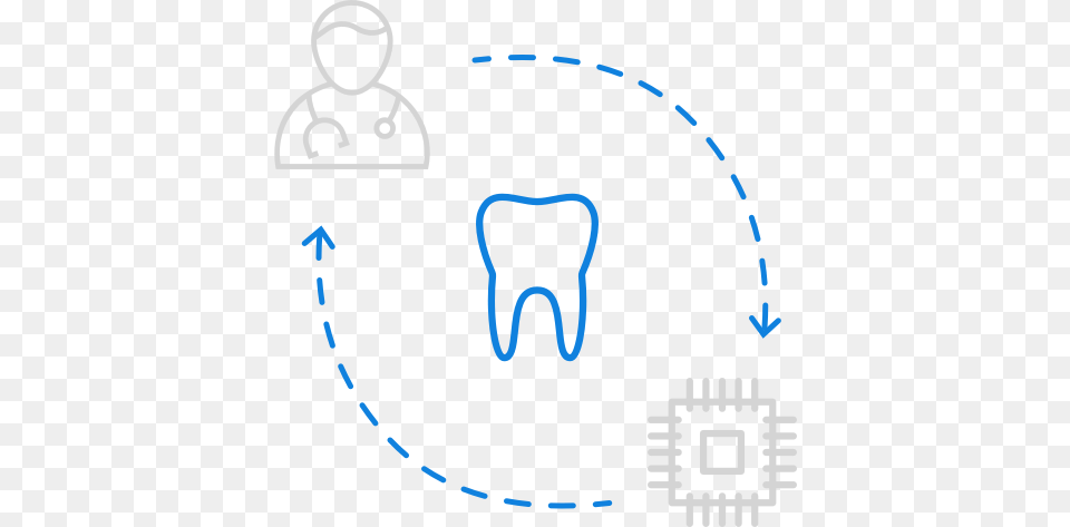 Importance Of Artificial Intelligence In Dentistry Healthcare, Electronics, Hardware, Qr Code Png Image