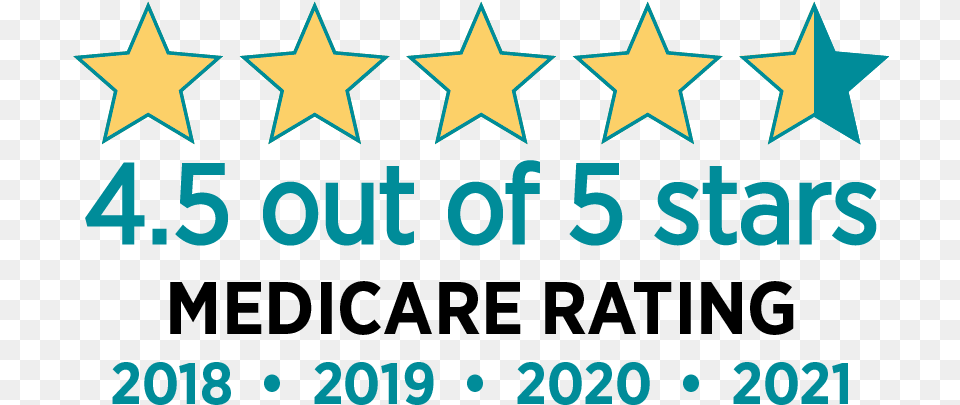 Importance Of Medicares Star Ratings Vertical, Symbol, Text Png Image