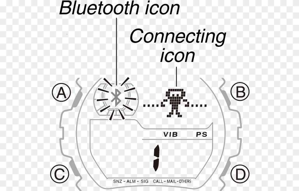 Important, Diagram, Cad Diagram Free Png