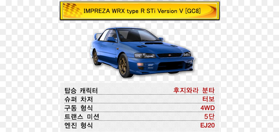 Impreza Wrx Type R Sti Version V Gc8 Initial D Zero, Wheel, Vehicle, Transportation, Sports Car Free Png