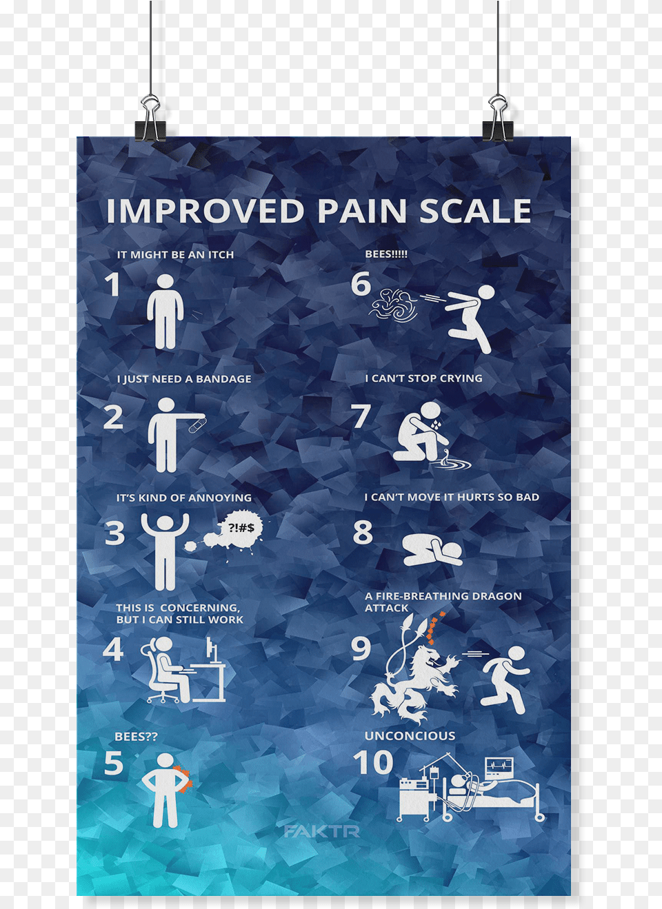 Improved Pain Scale Poster, Advertisement, Text Png Image