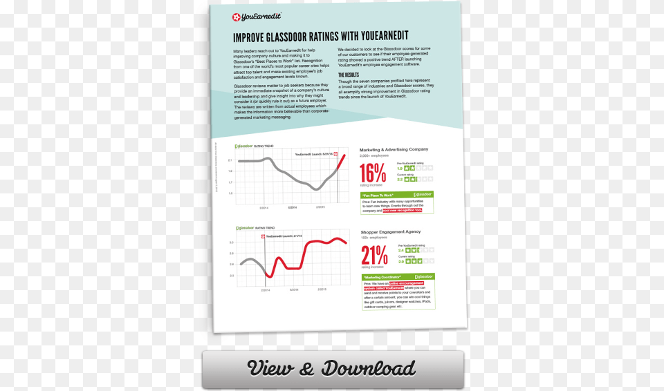 Improving Glassdoor Scores With Youearnedit Employee Retention, Page, Text Png Image