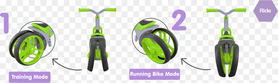 In 1 Training Balance Bike3 Konig Kids Bike, Scooter, Transportation, Vehicle, Machine Png Image