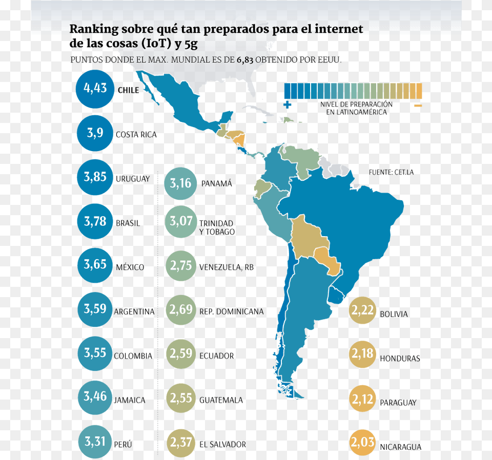 In Colombia One Of The Challenges For New Minister Latinoamerica Vector, Chart, Plot, Map, Atlas Png Image