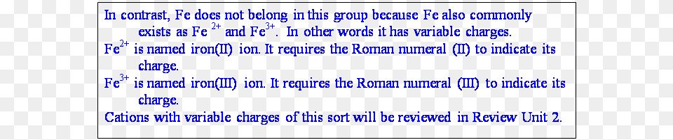 In Contrast Fe Does Not Belong In This Group Because Fe Charge, Text Free Png