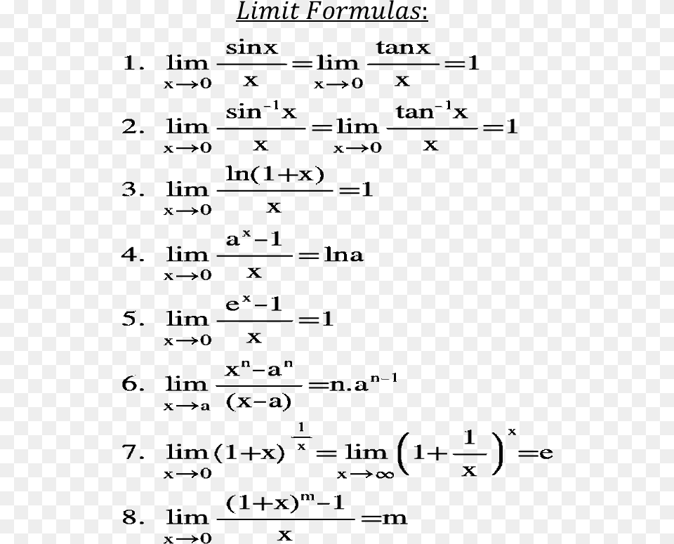 In Figure List Of Limit Formulas Are Shown Class 11 Limits Formula, Text, Document, Mathematical Equation Free Transparent Png