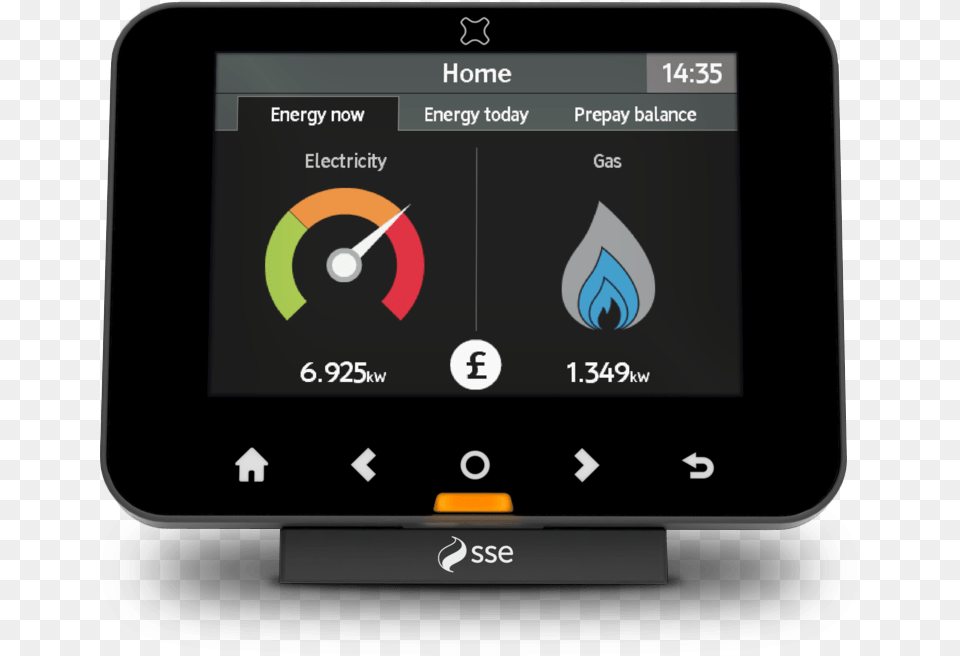 In Home Display Dashboard Showing Readings For Gas Sse New Smart Meter, Electronics, Mobile Phone, Phone, Computer Hardware Free Png Download