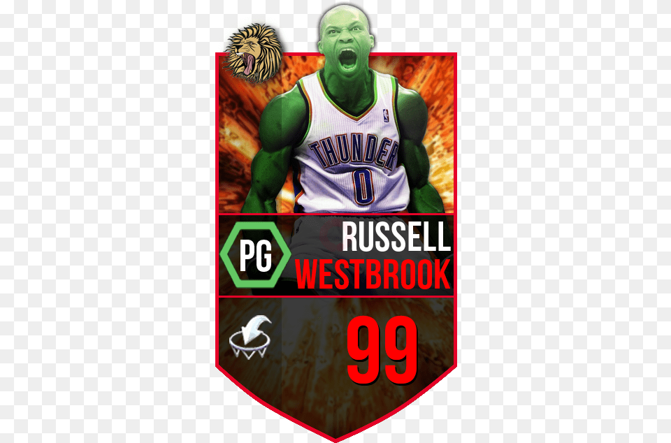 In Honor To Westbrook Card And Wallpapers For Pc Phone Don T Assume, Adult, Male, Man, Person Free Png Download