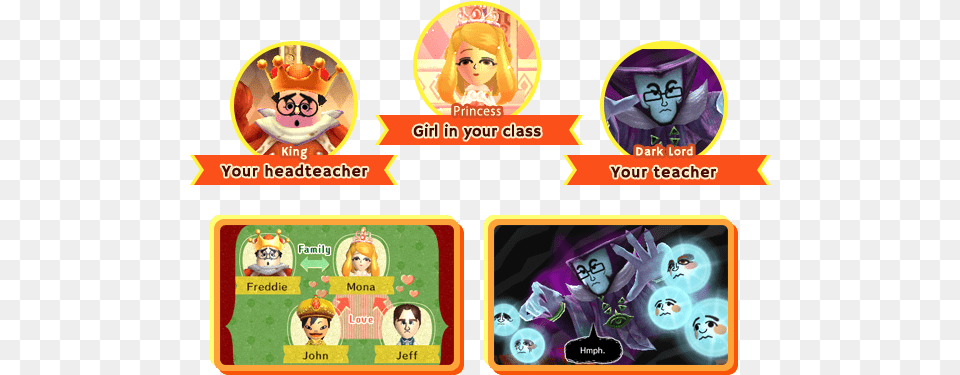 In Miitopia You Basically Observe Your Mii During Miitopia All Classes, Baby, Person, Book, Comics Png
