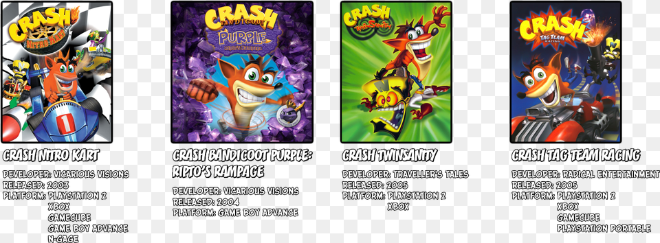 In Most Games Crash Must Defeat Cortex And Foil His Crash Tag Team Racing, Advertisement, Poster, Book, Publication Free Png Download