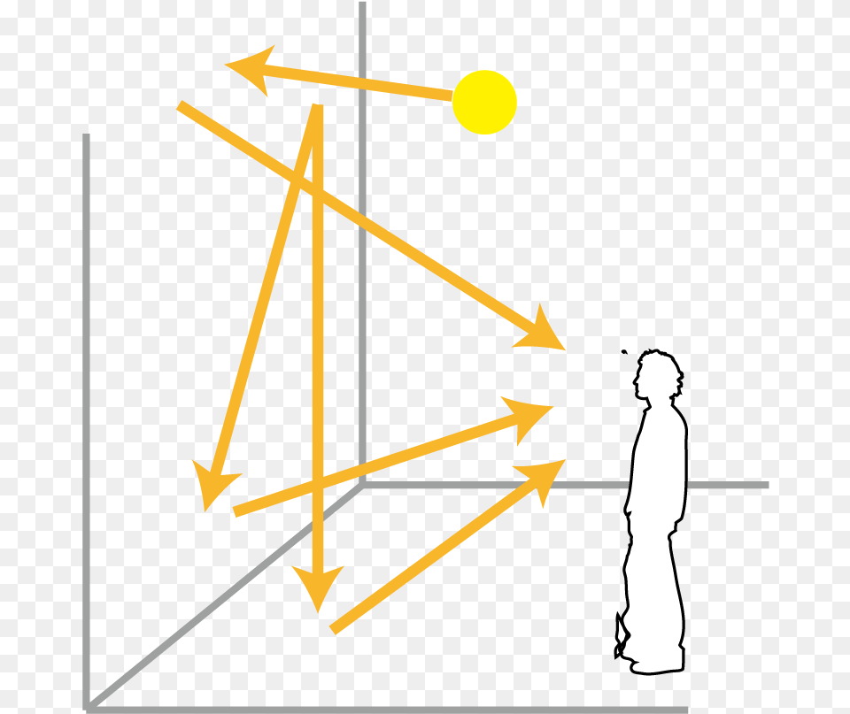 In Planning Lighting Environments It Is Essential Diagram, Adult, Bride, Female, Person Png Image