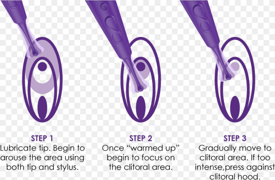 In Stock Graphic Design, Purple, Smoke Pipe, Cutlery Png Image