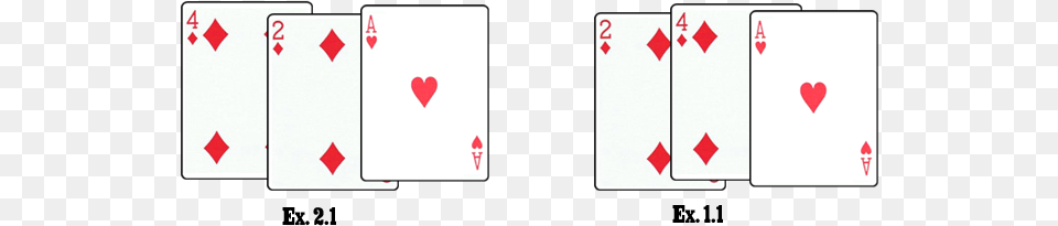 In The Above Examples Card C Is The Ace Of Hearts 7 De Brillo Naipe, Body Part, Hand, Person, Game Png Image