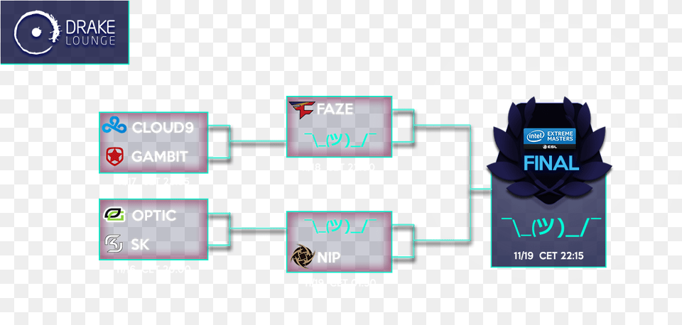 In The Quarterfinals The Diagram, Text Free Transparent Png