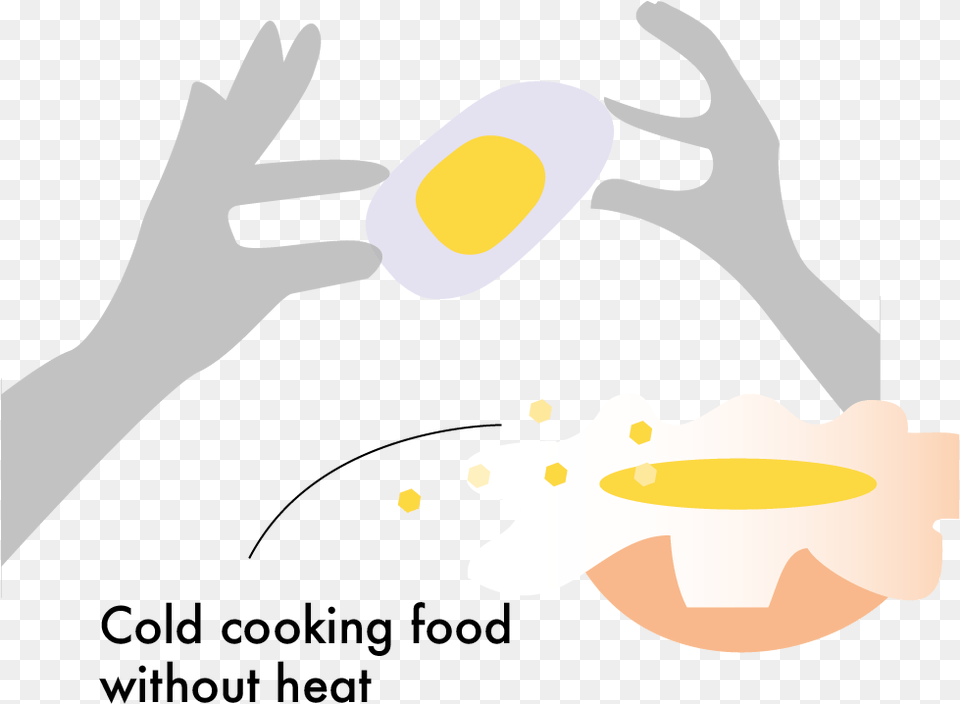 In The Reaction, Person, Egg, Food Png
