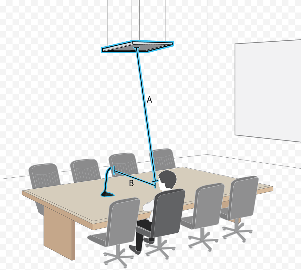 In This Example The Acoustic Performance Of The Array Table, Chair, Furniture, Indoors, Adult Free Png
