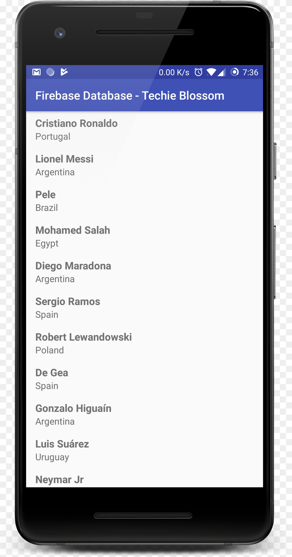 In This Tutorial We Have Seen How The Firebase Database Scan N Gen App, Electronics, Mobile Phone, Phone, Text Free Png