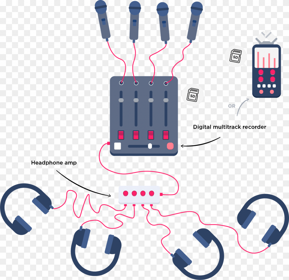 In You Choose To Go This Route You39ll Need, Weapon Png Image