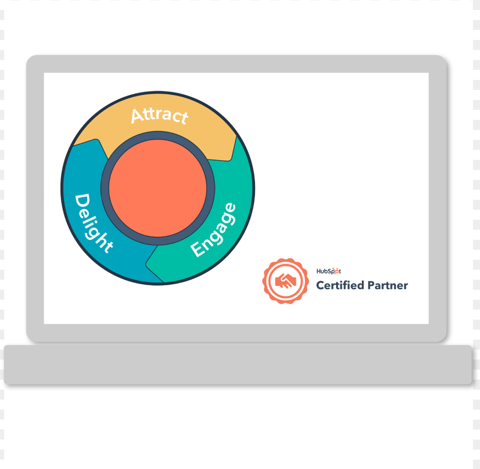 Inbound Marketing Elements, Diagram Png