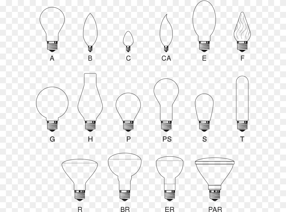 Incandescent Light Bulbs Come In A Range Of Shapes 60 Watt Type C Bulb, Blackboard, Lightbulb Free Png Download