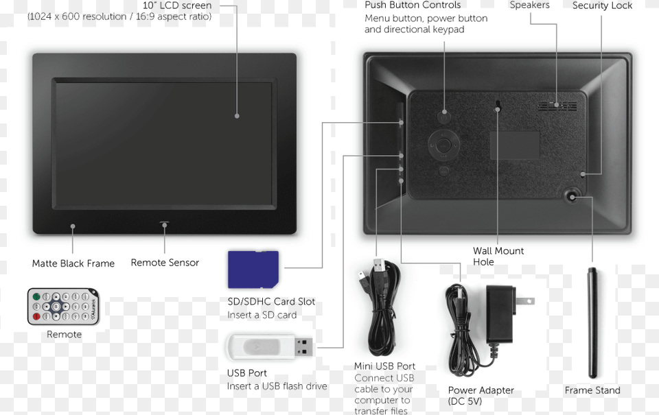 Inch Digital Photo Frame With 4gb Built In Memory Digital Photo Frame Sensor Menu, Adapter, Computer Hardware, Electronics, Hardware Png Image