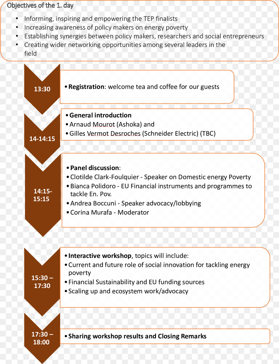 Incident Management Template Capita, Page, Text Free Png