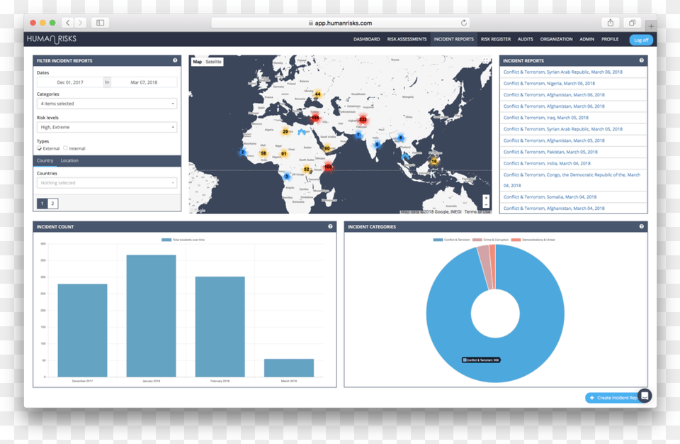 Incident Reports Dashboard Clear World Map, File, Chart, Plot Png