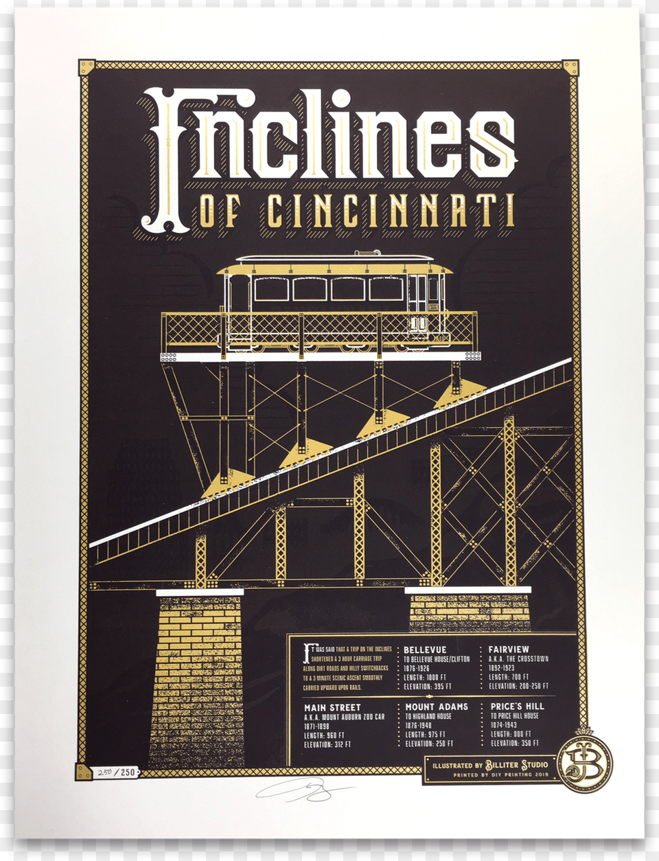 Inclines Of Cincinnati Suspension Bridge, Advertisement, Poster, Architecture, Building Png