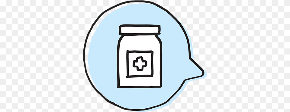 Incorrect Treatment And Prescription Errors Error, Jar, Clothing, Hardhat, Helmet Free Transparent Png