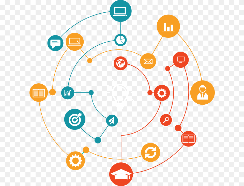 Increase Your Roi With Digital Marketing Designed To Increase Digital Marketing Business, Network, Chandelier, Lamp Free Transparent Png