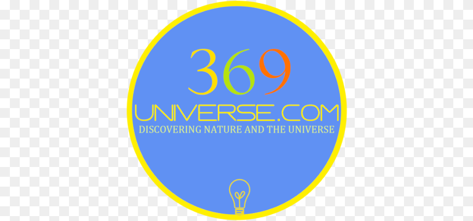 Increasing Human Energy By Harnessing The Sun39s Energy Map To Multiplication Composite And Primes, Light, Logo, Disk Free Png Download
