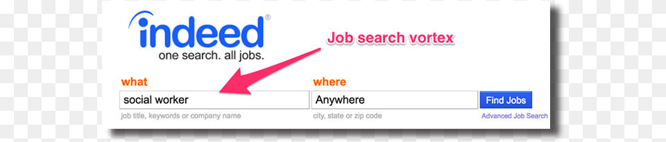 Indeed Search Image Indeed Jobs, Text, Paper Png