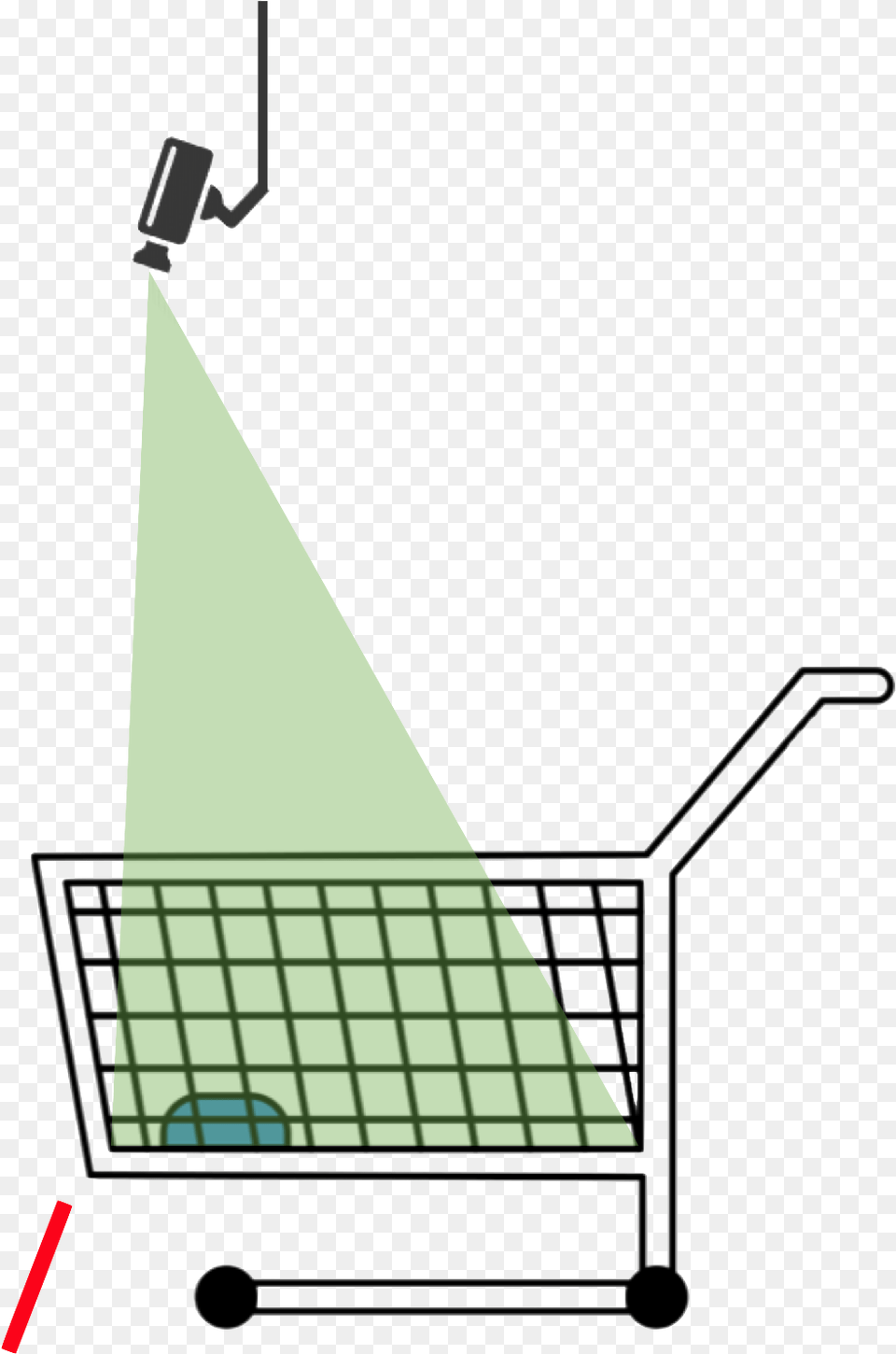 Indem Wir Alle Einkaufswagen Und Einkaufskrbe Im Eingangsbereich Shopping Cart, Lighting, Shopping Cart, Smoke Pipe, Triangle Png Image