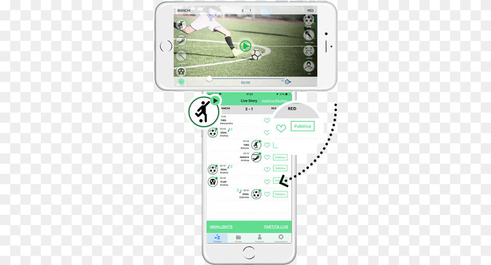 Index Of Iphone, Ball, Sport, Football, Soccer Ball Free Png