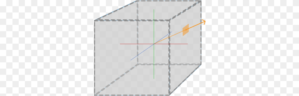Indexingsampling From A Cubemap In Opengl Cube Mapping, White Board Png