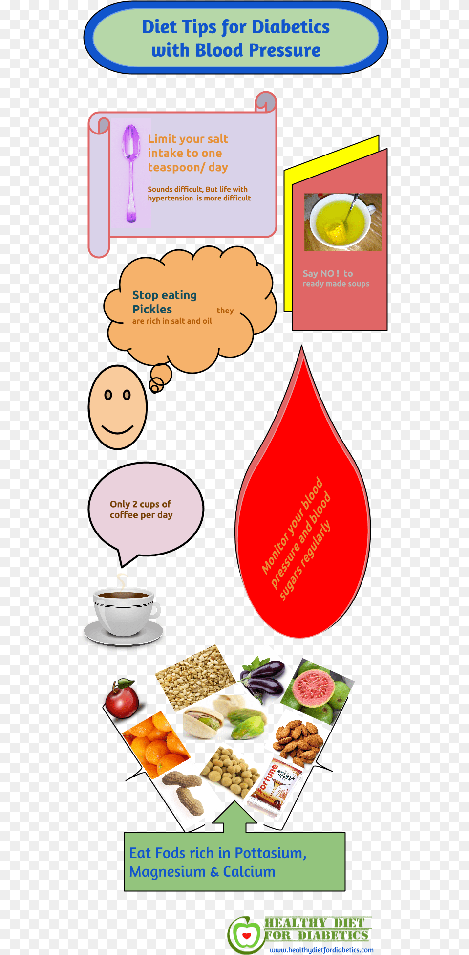 Indian Diet For Diabetes And High Blood Pressure Diet, Advertisement, Cup, Poster, Face Free Png