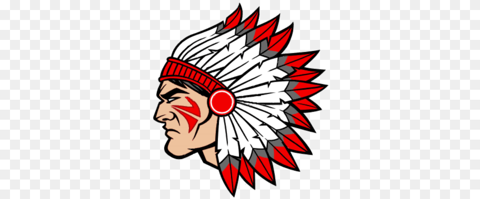 Indian Head Clipart, Face, Person, Art Free Transparent Png