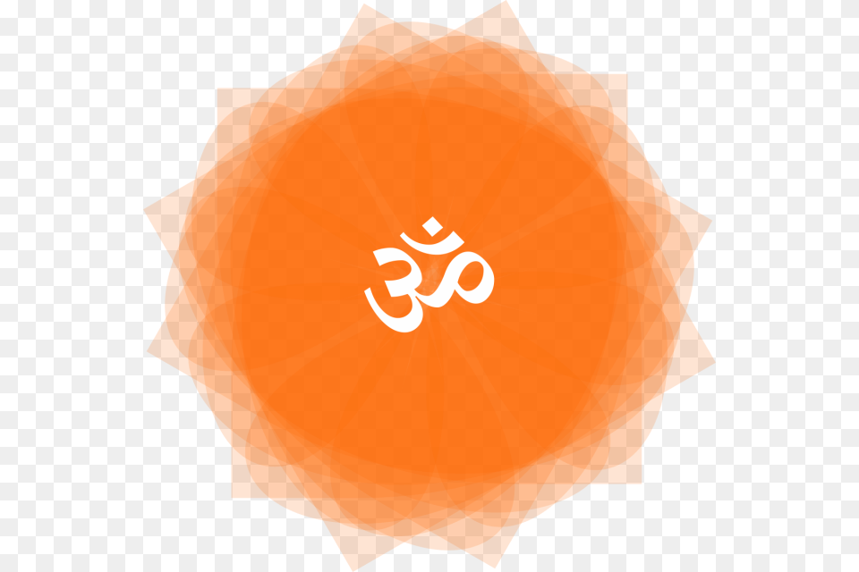 Indian Hinduism Om Circle, Leaf, Plant, Logo, Clothing Free Png