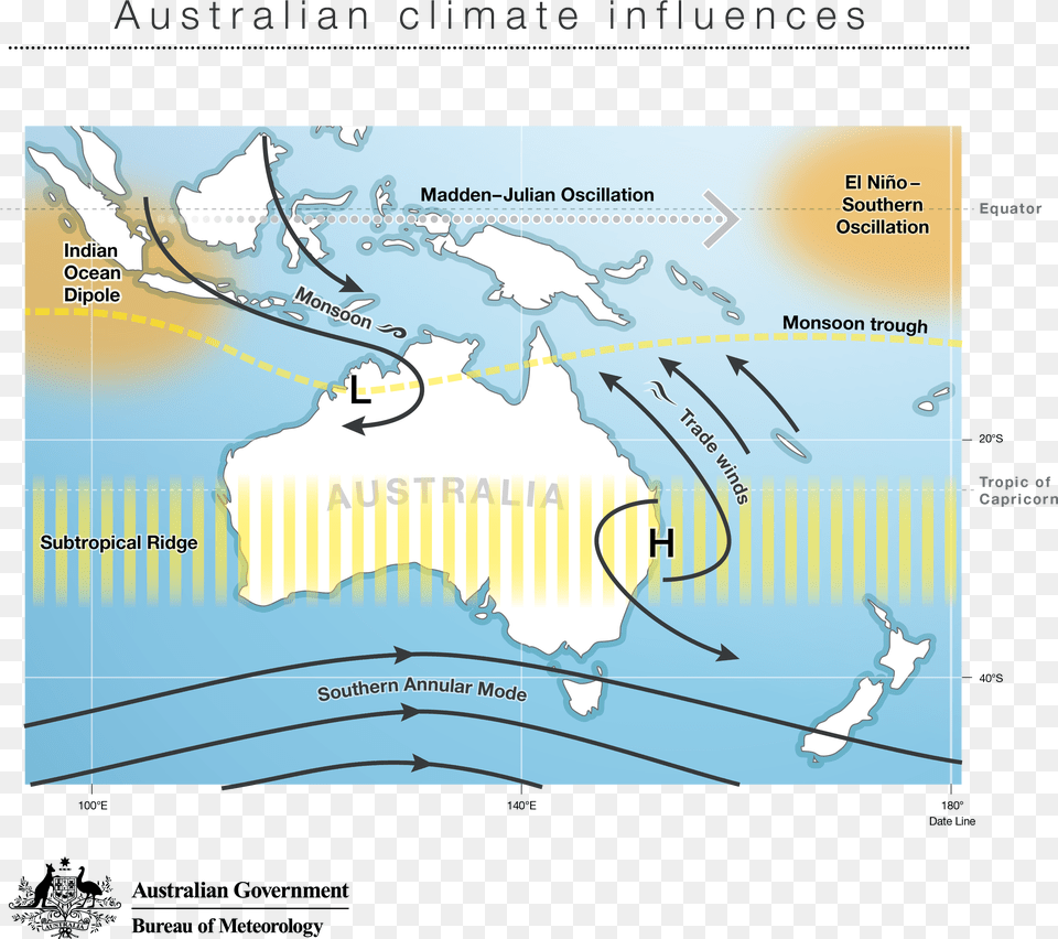Indian Ocean Dipole Australia, Chart, Plot, Map, Atlas Free Png