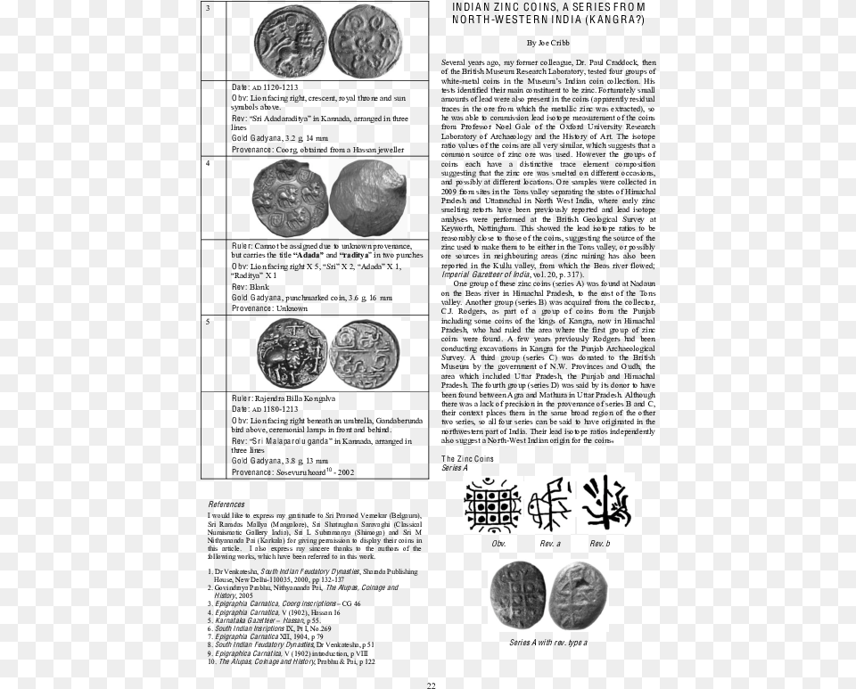 Indian Zinc Coins A Series From North Western India New Images In Dance Martha Graham And Agnes Demille, Coin, Money Free Png