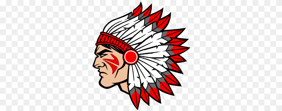 Indians Clipart Indian Chief, Face, Head, Person, Art Free Png