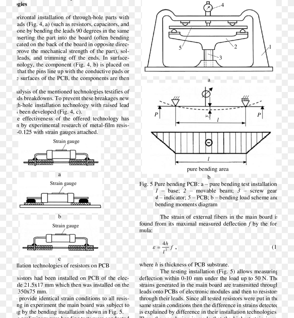 Indicates That Mounting Strain Starts With Increasing Diagram, Chart, Plot, Cad Diagram Free Png