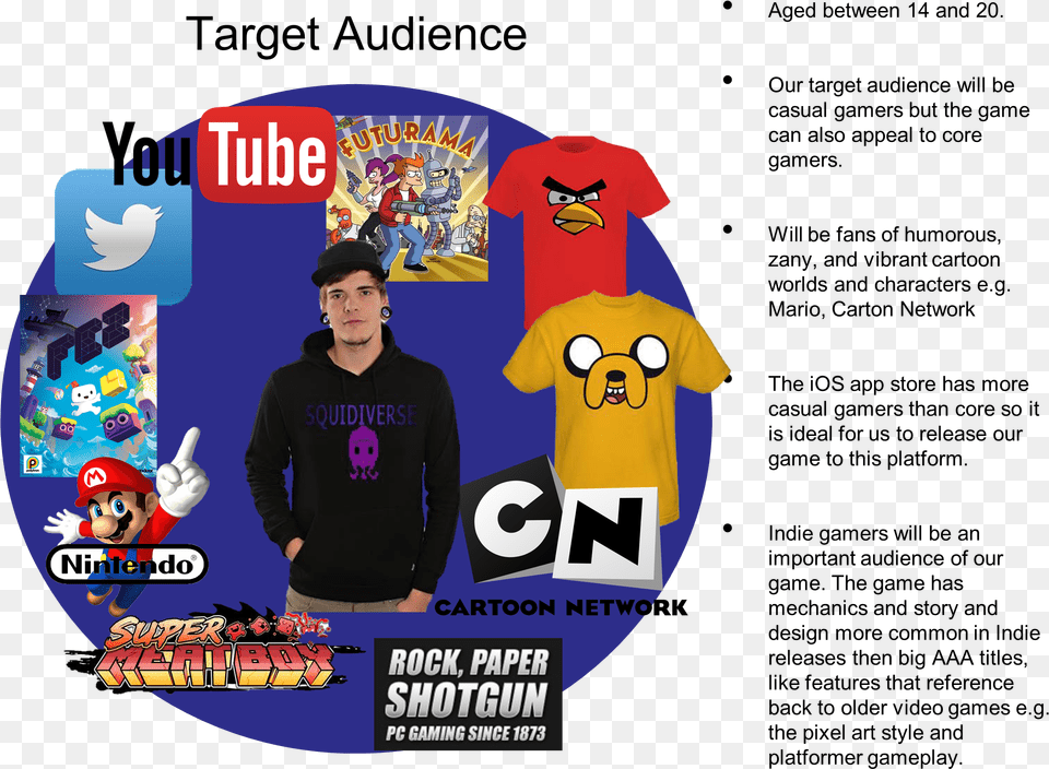 Indie Games Target Audience, T-shirt, Clothing, Person, Man Free Png